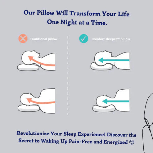 DreamRest - Dual Comfort Pillow